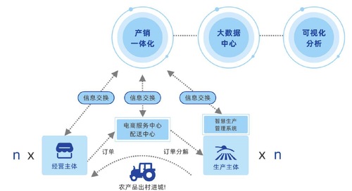WeChat0699318f3e654f4db0f9b780b6f1708e.jpg