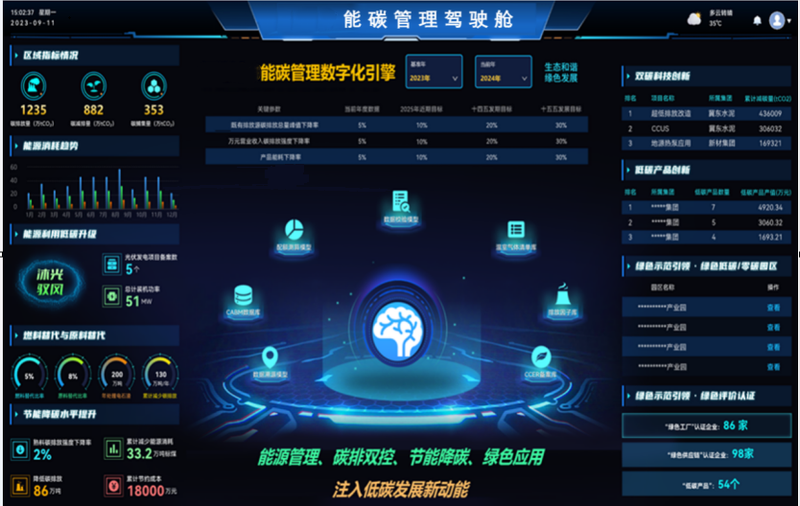 能碳管理平ABUIABAEGAAg9c3EyQYojpWY_wcwwgY4kAQ台3.png