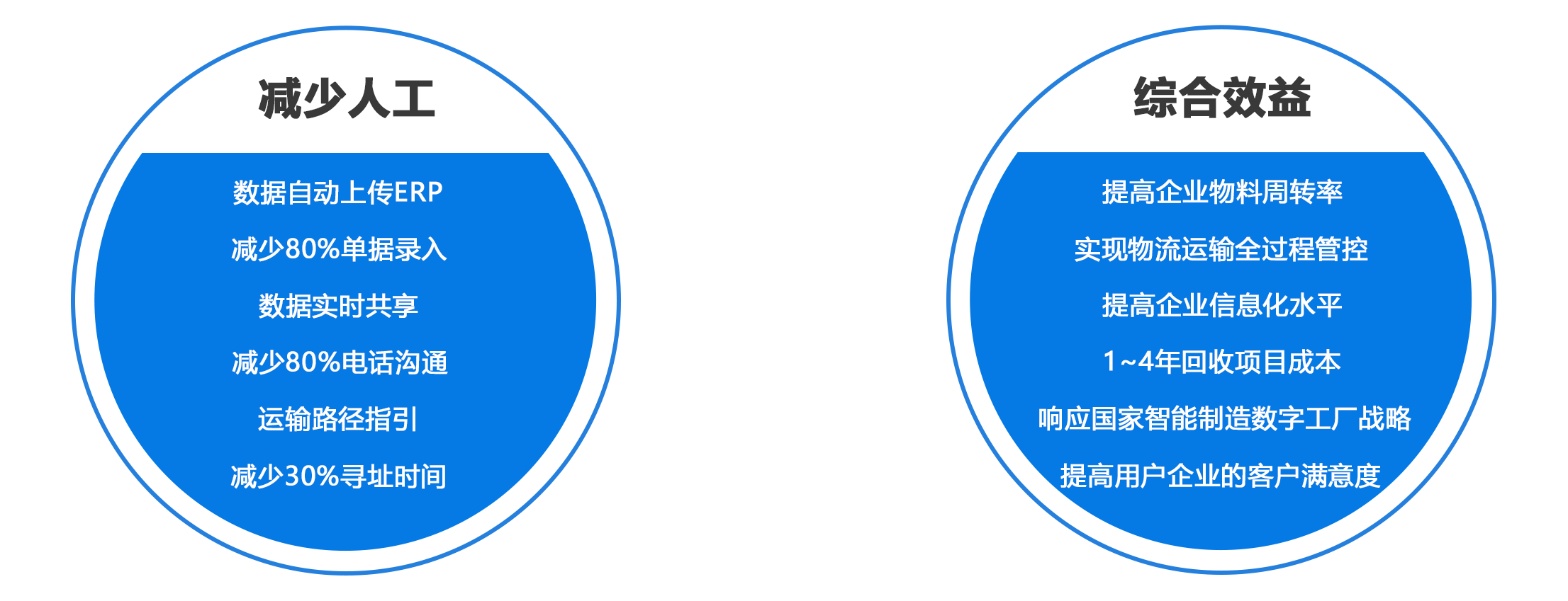 内容二级23.png